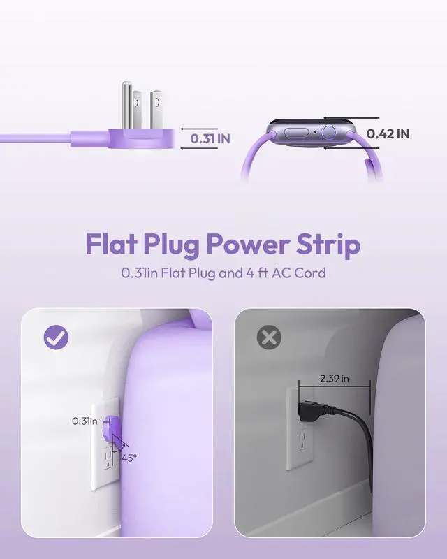 Alt view image 6 of 7 - Purple Power Strip, Purple Surge Protector Extension Cord 5FT, 9 Outlets 3 USB (1 USB C), Mounted,1080J, Multiple Outlets Desk Accessories for Home Office, Vanity Desk, Nightstand