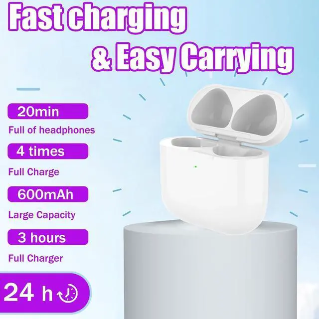 Alt view image 6 of 7 - Charging Case Compatible with Airpods 4rd (2024), Type C Charging case for Air-pods 4rd, Wireless Charging case Replacement with Bluetooth Pairing Sync Button