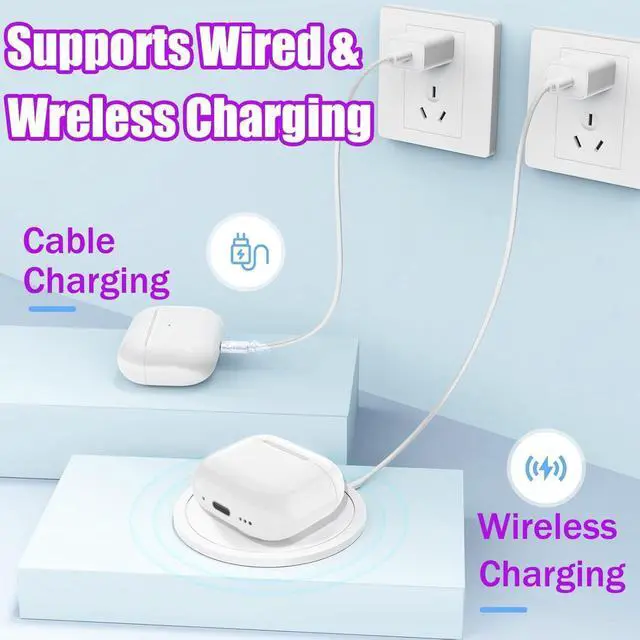 Alt view image 7 of 7 - Charging Case Compatible with Airpods 4rd (2024), Type C Charging case for Air-pods 4rd, Wireless Charging case Replacement with Bluetooth Pairing Sync Button