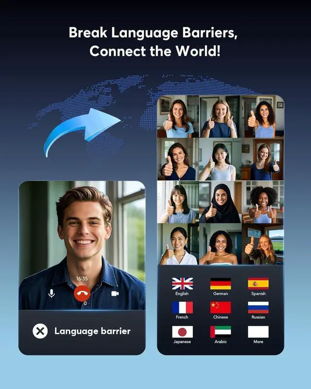 Alt view image 3 of 7 - AI Translation Earbuds Real Time, 144 Languages Translator Earbuds, 3-in-1 Translating Device with Music & Calls, 80H Playtime Bluetooth 5.4 Open Ear Translator Earbuds for Travel Business Meeting