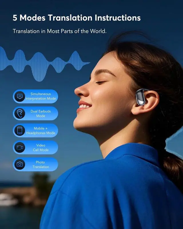 Alt view image 4 of 7 - AI Translation Earbuds Real Time, 144 Languages Translator Earbuds, 3-in-1 Translating Device with Music & Calls, 80H Playtime Bluetooth 5.4 Open Ear Translator Earbuds for Travel Business Meeting