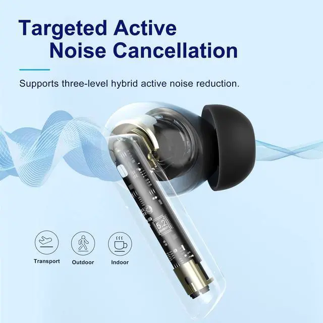 Alt view image 2 of 7 - HT05 Multi-Mode Active Noise Cancelling Wireless Earbuds, AI-Enhanced Calls Bluetooth Headphones with 6 Mics, Anti-Wind Noise, Transparency, App for Custom EQ, 30H Playtime, Bluetooth 5.2