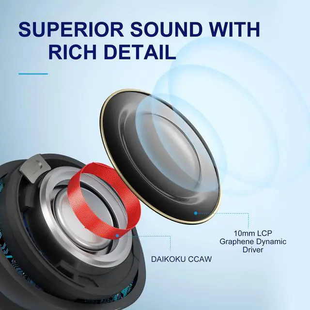 Alt view image 3 of 7 - HT05 Multi-Mode Active Noise Cancelling Wireless Earbuds, AI-Enhanced Calls Bluetooth Headphones with 6 Mics, Anti-Wind Noise, Transparency, App for Custom EQ, 30H Playtime, Bluetooth 5.2
