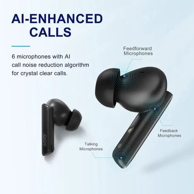 Alt view image 5 of 7 - HT05 Multi-Mode Active Noise Cancelling Wireless Earbuds, AI-Enhanced Calls Bluetooth Headphones with 6 Mics, Anti-Wind Noise, Transparency, App for Custom EQ, 30H Playtime, Bluetooth 5.2