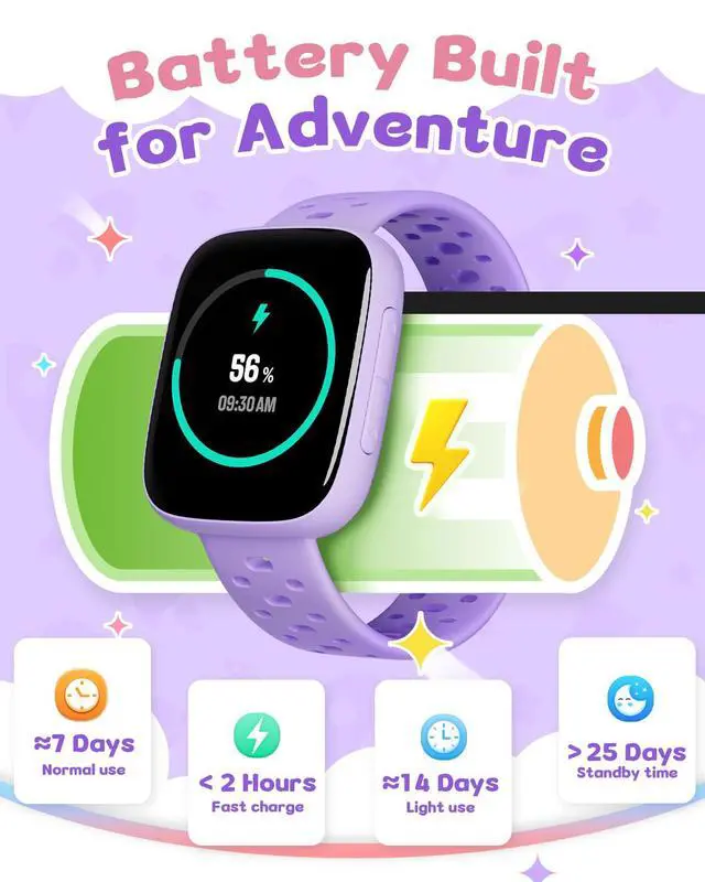 Alt view image 7 of 7 - Smart Watch for Kids No Phone No APP Needed, 1.83" AMOLED Screen Fitness Tracker Watch with Pedometer, Kids Smart Watch with Heart Rate/Sleep Monitor, IP68 Waterproof for Girls 5-12
