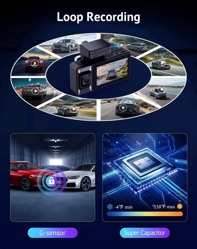 Alt view image 7 of 7 - 3 Channel Dash Cam 4K+1080P+1080P HD Triple Dashcam with 5G WiFi, 3" IPS Touch Screen, Front and Rear Inside Loop Recording Car Camera with 128G Micro SD Card, Built-in GPS, IR Night Vision