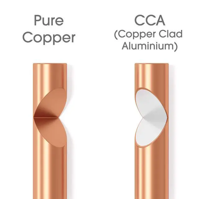 Alt view image 4 of 7 - Pure Copper Speaker Cable 2×2.0mm² 50ft, 14AWG | For Hifi Speakers and Surround Sound Systems, Pure Copper, with polarity markings