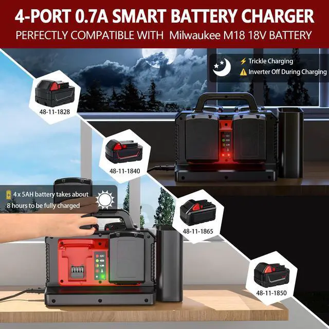Alt view image 3 of 7 - 500W Pure Sine Wave Power Inverter for Milwaukee M18 18V Battery, 4-Ports DC 18V to AC(2 Outlets) 120V Car Charger Plug Inverter Adapter Converter for Camping, Emergencies(Tool Only)