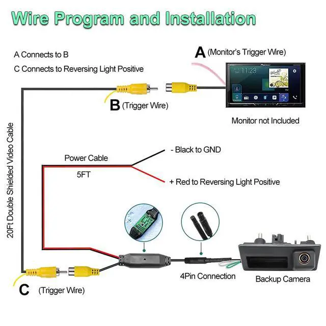 Alt view image 6 of 7 - AHD 1080P Backup Camera, Car Reverse Camera for Audi A4L A5 A3 Q3 Q5 RS6 for VW Passat Tiguan Jetta Touareg Skoda, ONLY Work with Monitor Radio Head Unit Supporting AHD 1080P Video Signal