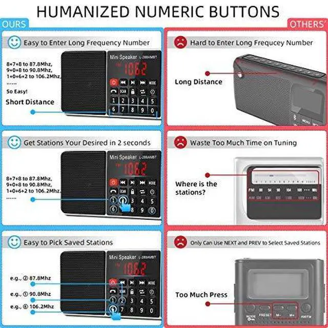 Alt view image 7 of 7 - J-288 Portable Radio AM FM Radio, Stereo Bluetooth Speaker | Sleep Timer, Power-Saving Display, Ultra-Long Antenna, AUX Input & USB Disk & TF Card MP3 Player, NO Manual Preset