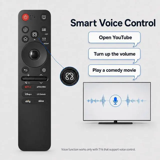 Alt view image 3 of 7 - Replacement for LG TV Remote, for LG Remote Control for Smart TV with Voice and Pointer, Magic Remote for 2019-2025 OLED QNED NanoCell UHD 4K 8K LG TVs