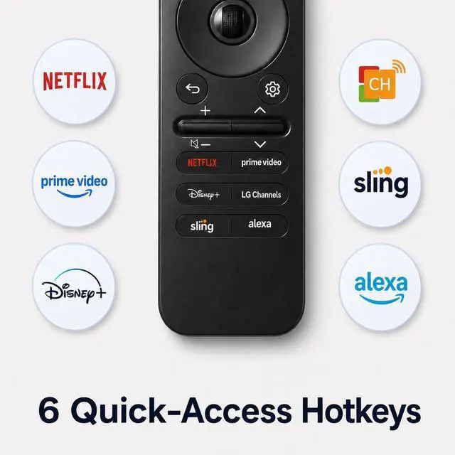 Alt view image 5 of 7 - Replacement for LG TV Remote, for LG Remote Control for Smart TV with Voice and Pointer, Magic Remote for 2019-2025 OLED QNED NanoCell UHD 4K 8K LG TVs