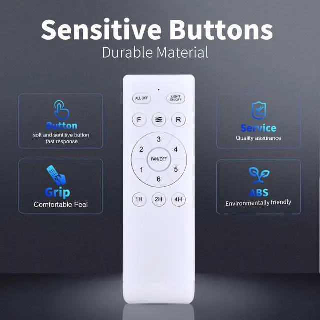 Alt view image 6 of 7 - Replacement Remote Control for Fanbulous SHIHOT LEDIARY (16"/23") Ceiling Fan Compatible with F-HL52BK-1D03 F-LY46BK-1X01 F-SN56XX-1X0X F-TY52BK-1D01 with Light ON/Off