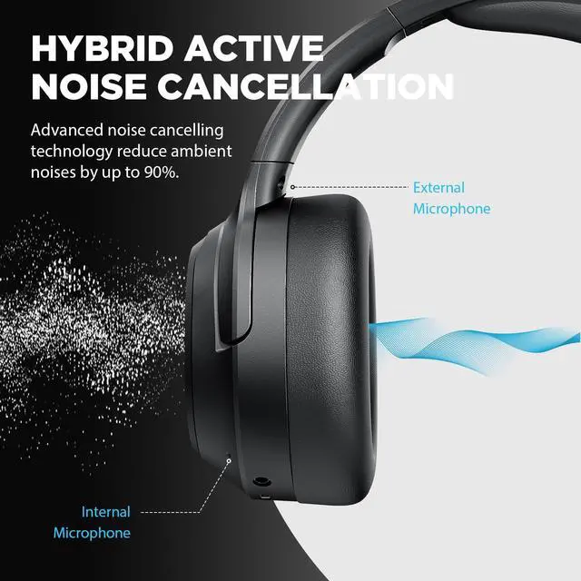 Alt view image 2 of 7 - Hybrid Active Noise Cancelling Headphones, Bluetooth Headphones Wireless Over Ear with Transparency Mode, Deep Bass, Comfort Fit Ear Cups, 40 Hrs Playtime for Travel Home Office (Black)