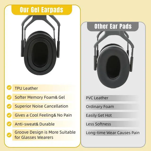 Alt view image 2 of 7 - Gel Earpads Replacement for 3M WorkTunes Connect (90543, 90544, 90542, 90541), 3M Peltor Sport Tactical 300/500, PROHEAR 032/033/037/027, ZOHAN EM042/033/037 Series Headsets (Stick on Type-1Pair)