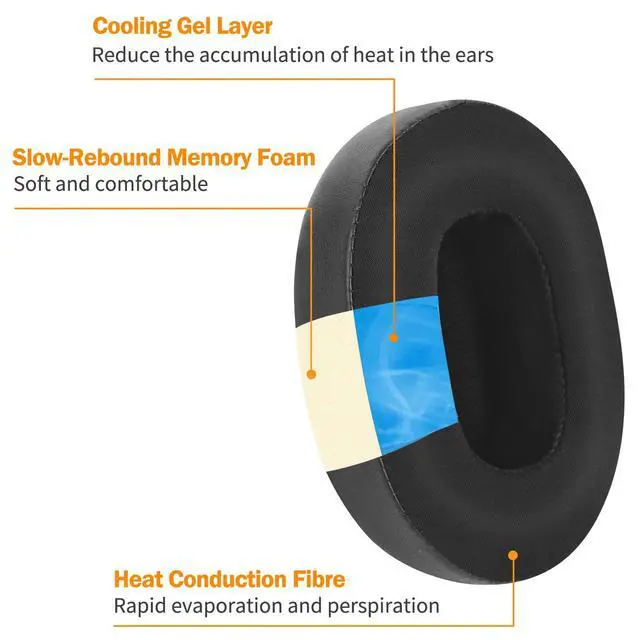 Alt view image 3 of 7 - Crusher Evo Earpads Cooling Gel Headphones Replacement Ear Pads Upgrade Hesh ANC/Hesh Evo Ear Muff Compatible with Skullcandy Crusher Wireless/Crusher ANC, Hesh 3/Hesh Evo, Venue ANC Headphones