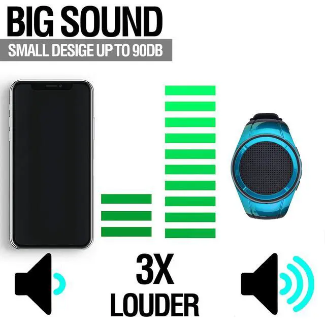 Alt view image 6 of 7 - X10 Wearable Bluetooth Speaker Watch with Open-Ear Safety | Features IP45 waterproof wrist speaker, TF card player, mic, and music RGB lights for cycling, running, or job sites