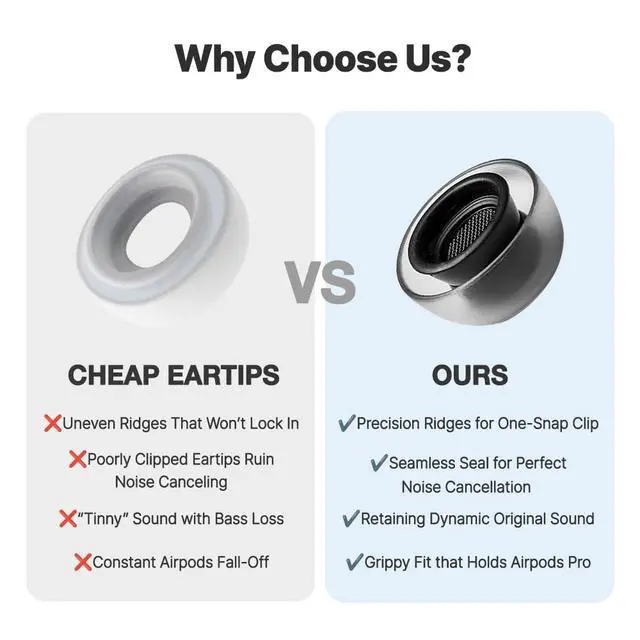 Alt view image 3 of 7 - Crystal for Airpods Pro 1st & 2nd Gen (SSS/SS/S) Airpod Pro Ear Tip Replacement Airpod Pro Tips with Premium Silicone