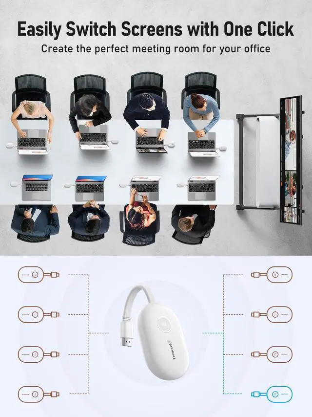 Alt view image 4 of 7 - G500 8-in-1 Wireless HDMI Conference System with 1 x USB-C Adapter | Complete set with TX, RX and charging dock. 1080P 60Hz, 165ft range and 50ms low latency for office meetings