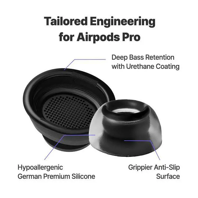 Alt view image 2 of 7 - Crystal for Airpods Pro 1st & 2nd Gen (SSS/SS/S) Airpod Pro Ear Tip Replacement Airpod Pro Tips with Premium Silicone