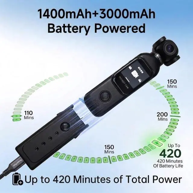 Alt view image 3 of 7 - 1080P Vlogging Camera with Rotating Lens, WiFi App & 32GB Card | Charging Case, One-Button Recording for Travel and Daily Life