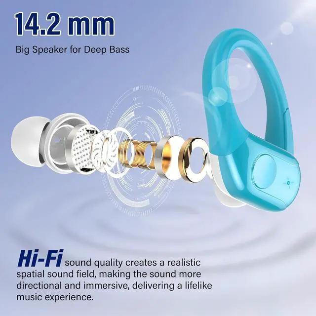 Alt view image 3 of 7 - Qecnato Wireless Earbuds Bluetooth 5.4 Headphones 75H Stereo Deep Bass Sports Over Ear Buds with Earhooks, LED Display Bluetooth Earbuds with 4 ENC Mic, IP7 Waterproof Earphone for Running, Blue
