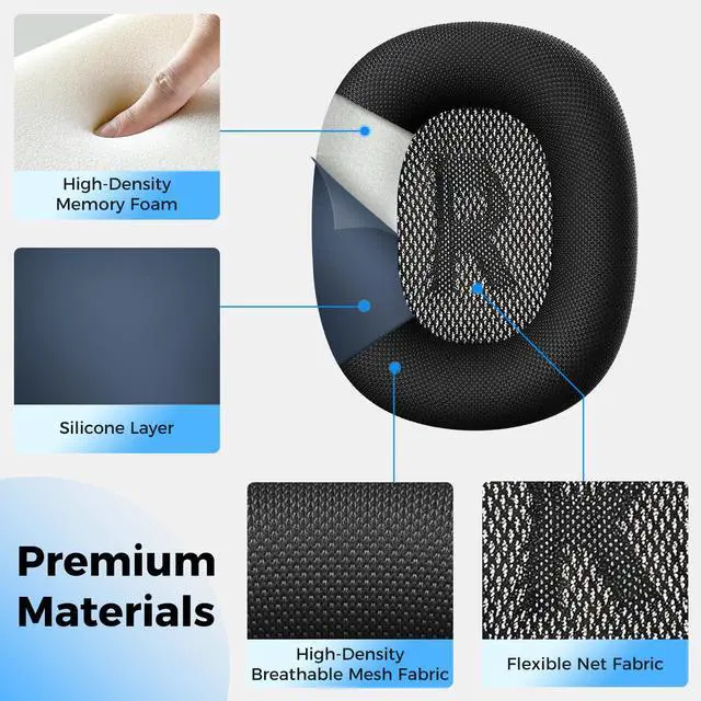 Alt view image 3 of 7 - Ear Cushions for AirPods Max, Replacement Ear Pads (Black) | Durable Mesh Fabric, Soft Foam Earpads, Cutouts Fit for Sensor, Replacement Ear Covers Cups with Magnet for Apple AirPod Max