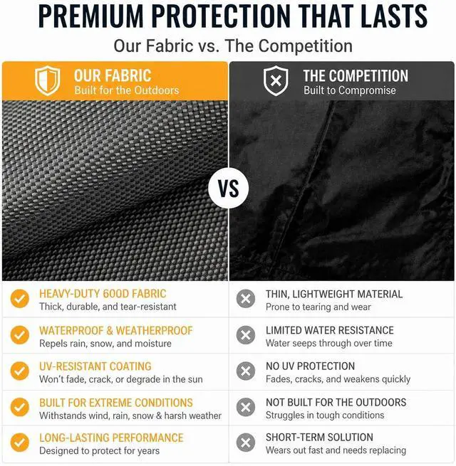 Alt view image 6 of 7 - Outdoor TV Cover - Panther Series - Universal Weatherproof Protector for 50-52 Inch TV - Fits Most Mounts & Brackets