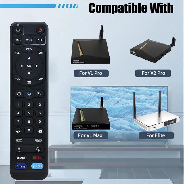 Alt view image 2 of 7 - V2 Pro Voice Remote Compatible with vSeeBox V1 / V2 / Elite/Max | Replacement for vSeeBox V2Pro Remote, Perfect for OctaStream Elite Max Latest Technology Android TV Box 2023