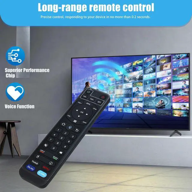 Alt view image 5 of 7 - V2 Pro Voice Remote Compatible with vSeeBox V1 / V2 / Elite/Max | Replacement for vSeeBox V2Pro Remote, Perfect for OctaStream Elite Max Latest Technology Android TV Box 2023