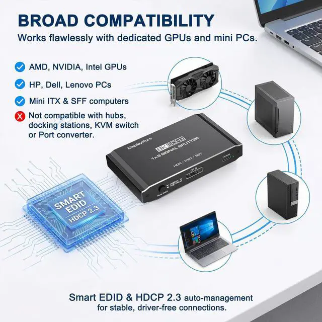 Alt view image 3 of 7 - DisplayPort Splitter 1 in 3 Out, 8K@60Hz DSC, Triple Display MST Hub, DisplayPort Multi-Monitor Adapter, Extended/Mirror Mode for Desktops/Graphics Cards (AMD/Intel), for HP/Dell/Mini PC