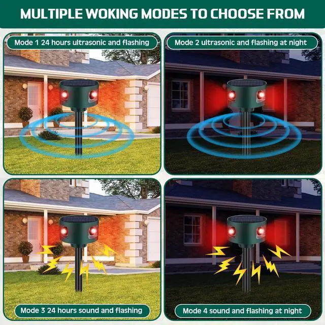 Alt view image 3 of 7 - 2 Pack Solar Indoor&Outdoor Motion Sensor Alarm Ultrasonic, 360° Motion Detection Animal Deterrent Gunshot Noise Maker for Home Security, 3 Modes