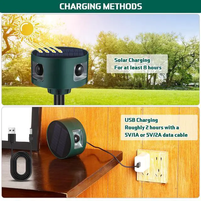 Alt view image 6 of 7 - 2 Pack Solar Indoor&Outdoor Motion Sensor Alarm Ultrasonic, 360° Motion Detection Animal Deterrent Gunshot Noise Maker for Home Security, 3 Modes