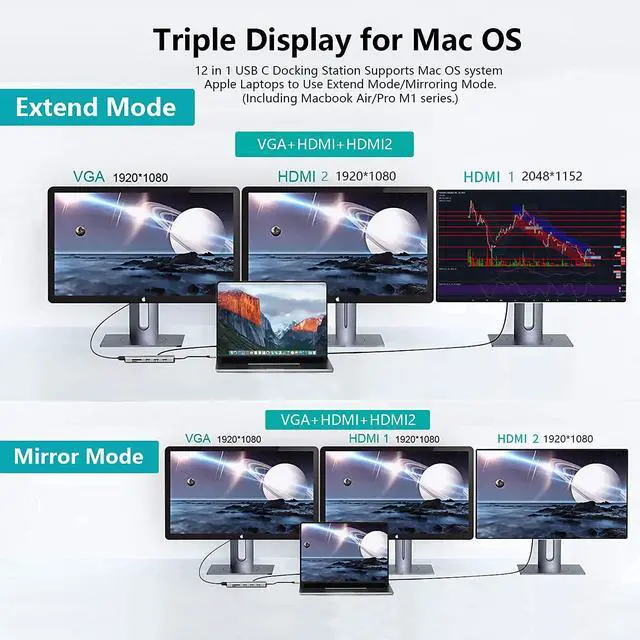 Alt view image 6 of 7 - USB C Docking Station,12 in 1 Displaylink USB 3.0 to USB-C Dock Dual Monitor with HDMI,VGA,USB A 3.0,PD3.0, Laptop Docking Station for MacBook Pro&Air/M1/M2/M3/HP and More USB Ports Laptops