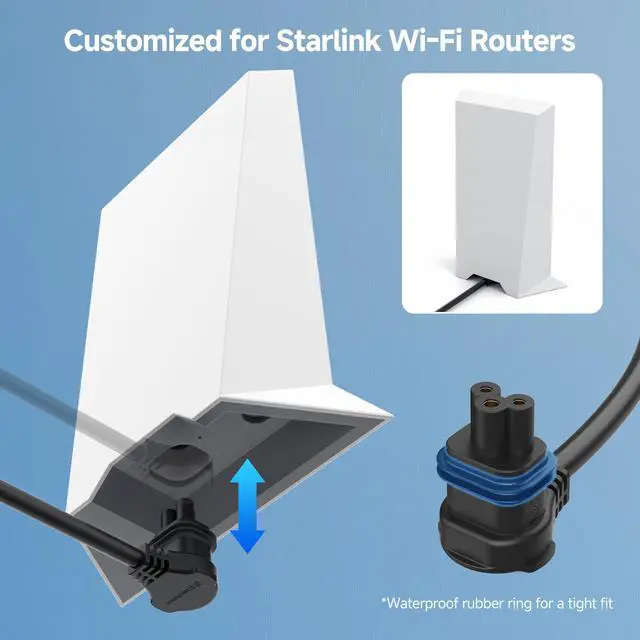 Alt view image 2 of 7 - Replacement Power Cable for Starlink WiFi Router Gen2, 6ft | Flat Plug, 360° Rotating Plug, 1.8m, for Starlink Router V2, 3 Prong Power Cord for Starlink Router V2