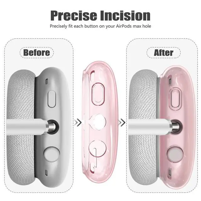 Alt view image 4 of 6 - 4 in 1 Set for Apple AirPod Max Case Cover, Anti-Scratch Ear Pad Covers/Ear Cups Cover/Headband Cover, AirPod Max Covers Accessories for Apple AirPods Max (2020 Lightning /2024 USB-C)-Clear Pink