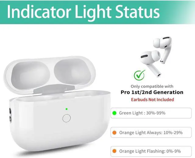 Alt view image 2 of 7 - Wireless Charging Case Replacement Compatible with AirPods Pro 1/2 Generation, AirPods Pro 1st & 2nd Charger Case with Bluetooth Pairing Sync Button - No Earbudswith Lightning Port