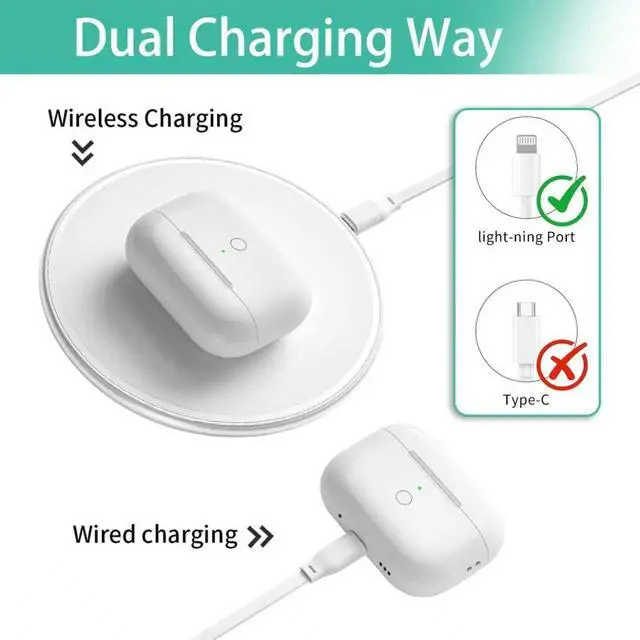 Alt view image 3 of 7 - Wireless Charging Case Replacement Compatible with AirPods Pro 1/2 Generation, AirPods Pro 1st & 2nd Charger Case with Bluetooth Pairing Sync Button - No Earbudswith Lightning Port