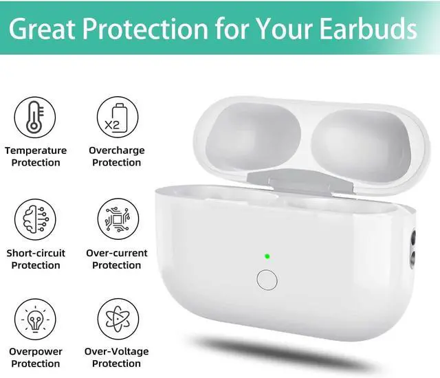 Alt view image 6 of 7 - Wireless Charging Case Replacement Compatible with AirPods Pro 1/2 Generation, AirPods Pro 1st & 2nd Charger Case with Bluetooth Pairing Sync Button - No Earbudswith Lightning Port