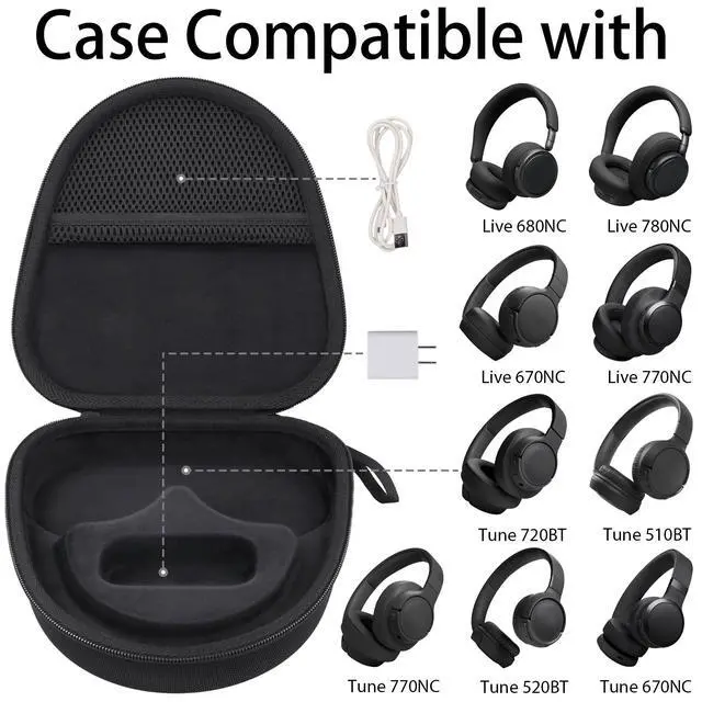 Alt view image 2 of 7 - Hard Case for JBL Tune 720BT 520BT 770NC 670NC 510BT, Black | Travel Case Compatible with JBL Live 770NC 780NC 680NC 670NC Headphones. Hard EVA Shell with Soft Velvet Lining. Case Only