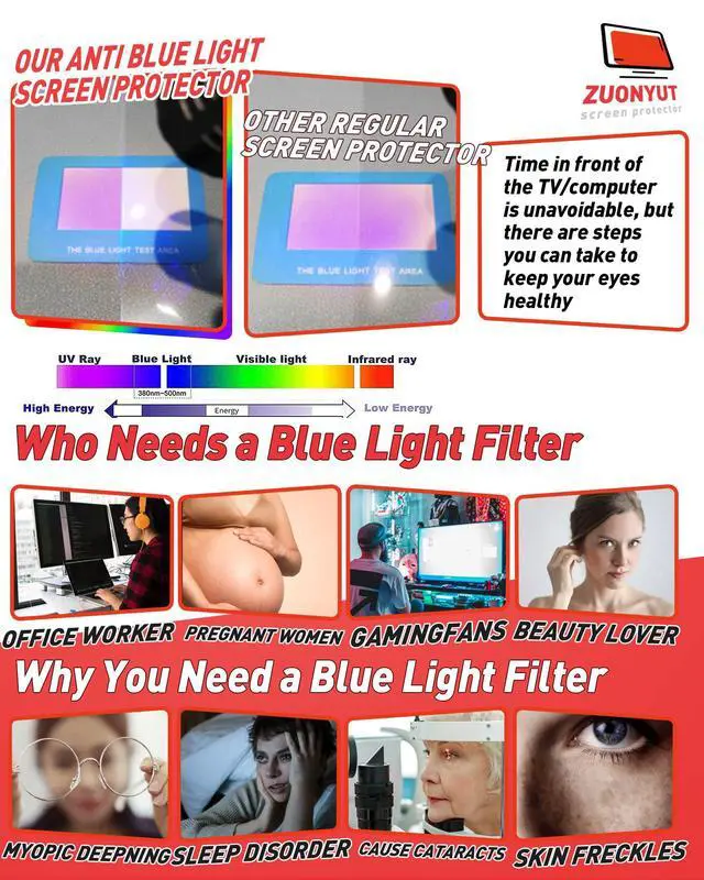 Alt view image 5 of 6 - 60 Inch TV Anti Glare Film, Anti Blue Light Filter, Matte Surface Anti Scratch Screen Protector for LCD TV, Reduces Reflection and Glare, 1 Count