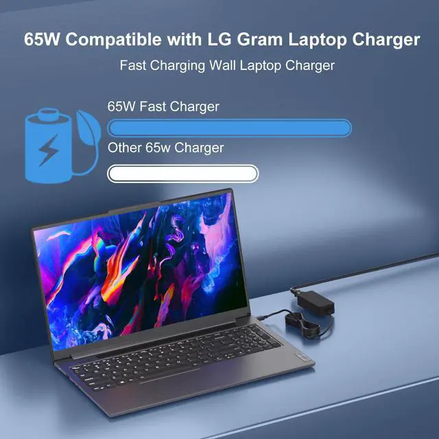 Alt view image 2 of 7 - 65W USB C PD Fast Charger Compatible with LG Gram 14 15 16 17 | Laptops Model 14Z90P 14Z90R 14Z90Q 15Z90P 15Z90Q 15Z90R 16Z90P 16Z90Q 16T90P 17Z95P 17Z90R 17Z90S Upgraded AC Adapter Cord