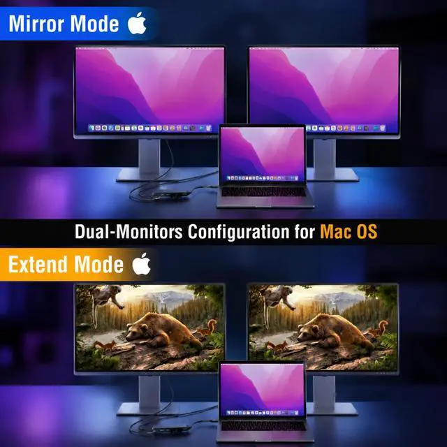 Alt view image 5 of 7 - USB-C Docking Station Dual Monitor 2 HDMI 4K@60Hz, 7 in 1 USB C Hub Multiport Hdmi Splitter Adapter, 100W PD Port, 2X USB 3.0, SD/TF Card Reader, Portable Aluminum Dock for Windows Laptops