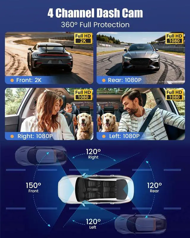 Alt view image 2 of 7 - 360° Dash Cam for Car, 4-Channel, WiFi&APP, 2K+1080P x3 Front Rear Inside | FHD 4-Way Recording, 8 IR Lights Night Vision, Wide Angle, G-Sensor, Includes 64GB microSD Card, 24/7 Parking Mode