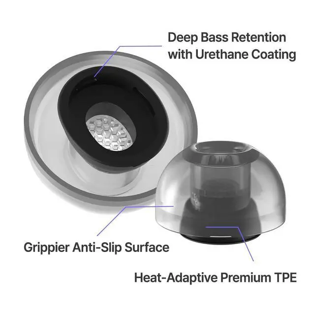 Alt view image 3 of 6 - XELASTEC II AirPods Pro Ear Tip Replacement, TPE Grip Tips