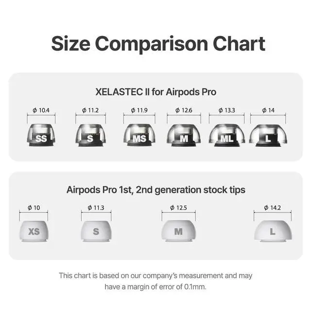 Alt view image 6 of 6 - XELASTEC II AirPods Pro Ear Tip Replacement, TPE Grip Tips
