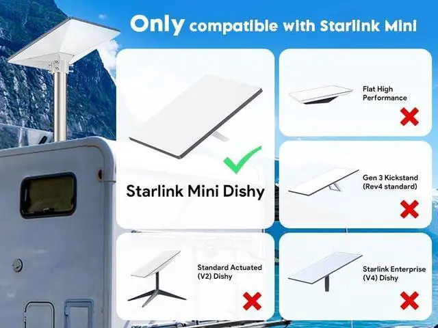 Alt view image 5 of 6 - Starlink Mini Mount - ABS Starlink Mini Pipe Adapter & Compact Portable Roof Mount, Starlink Mount Compatible with 1.22-1.73'' Poles, Fit Starlink Mini, RV (White)