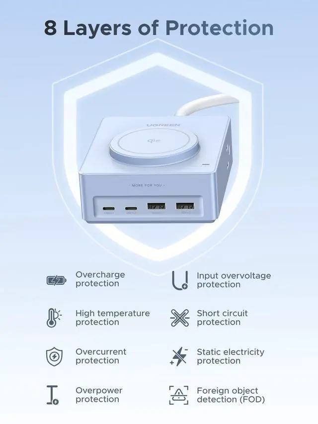 Alt view image 6 of 7 - 15W 8-Port Wireless Charger Power Strip with 5FT Extension Cord | 2 USB-C, 2 USB-A, 4 AC, 15w Wireless Charging, 20W PD Charging, Desk Charging Station for Office, Conference, Home Use
