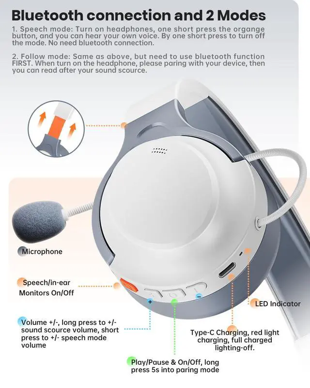 Alt view image 7 of 7 - Auditory Feedback Wireless Headphones PRO, Brain Training Toolkit, New Function: Voice Feedback and Recording, Enhanced Speech, Language, Memory, Attention, Help with Autism ADHD Pro