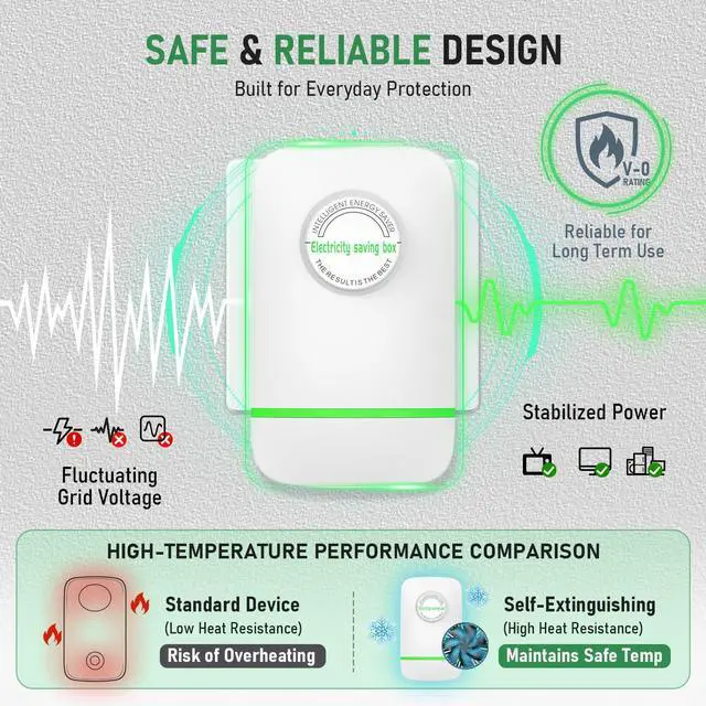 Alt view image 4 of 7 - 2pc Electricity Saving Box Energy Saving Device Smart Save Plug Power Saver Voltage Optimization Surge Protection Thermoregulation Outlet Home Office Compact Plug and Play Energy Efficiency